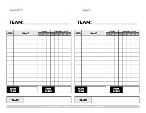 Basketball Score Sheets Printable